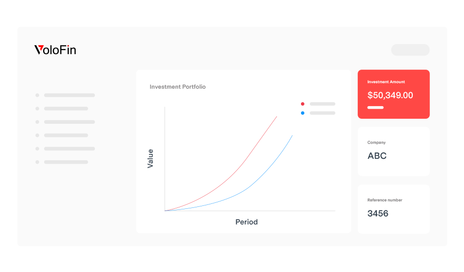 Diversified Portfolio